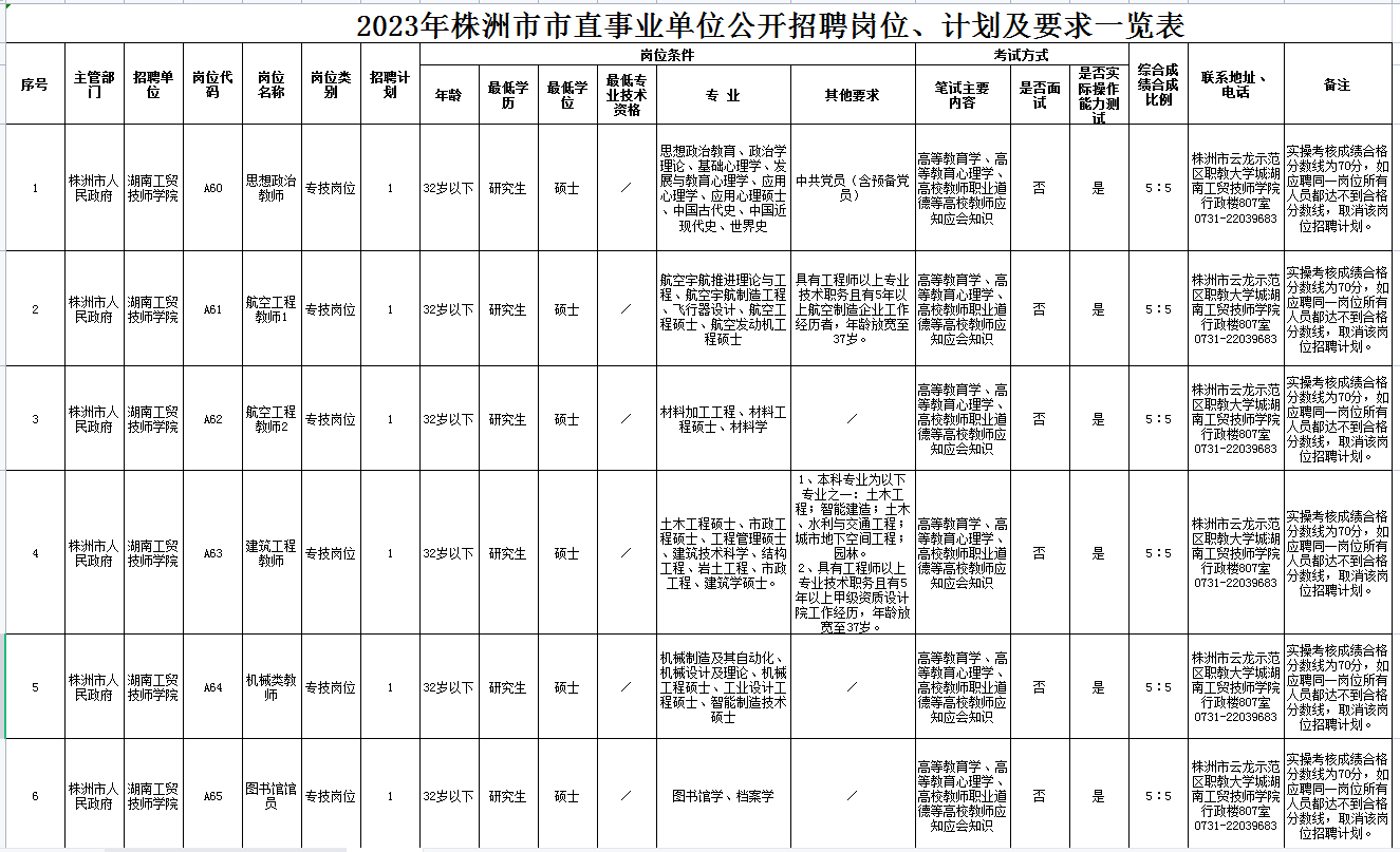 同花顺网页版页面2023年公开招聘专任教师公告