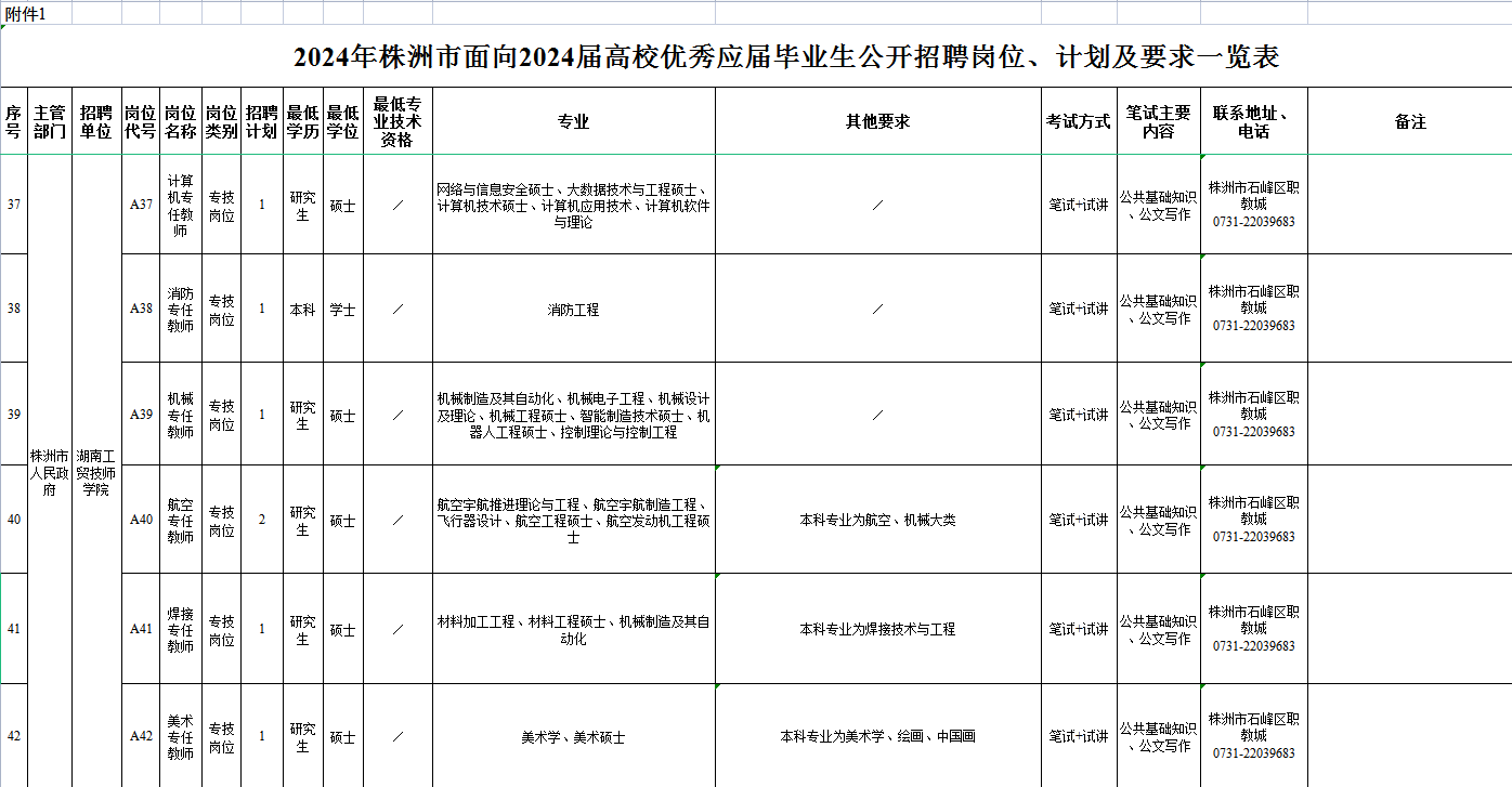 同花顺网页版页面面向2024届高校优秀毕业生公开招聘公告