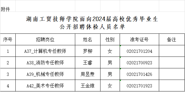 同花顺网页版页面面向2024届高校优秀毕业生公开招聘体检公告