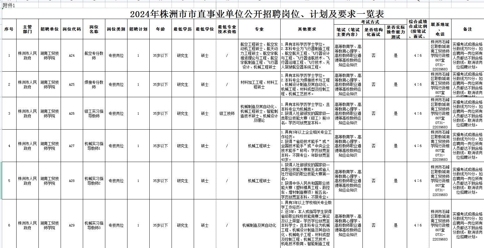 同花顺网页版页面2024年公开招聘专任教师公告