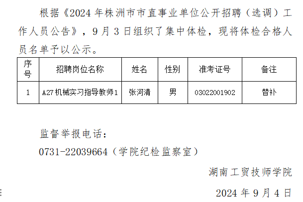2024年同花顺网页版页面公开招聘体检合格人员名单公示