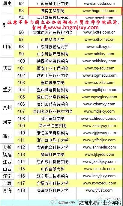 同花顺网页版页面郑重声明：拒绝被山寨！